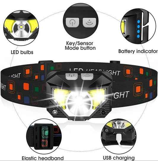 Headlamp Flashlight, 1200 Lumen Ultra-Light Bright LED Rechargeable Headlight with White Red Light,2-Pack Waterproof Motion Sensor Head Lamp,8 Modes for Outdoor Camping Running Hiking Fishing
